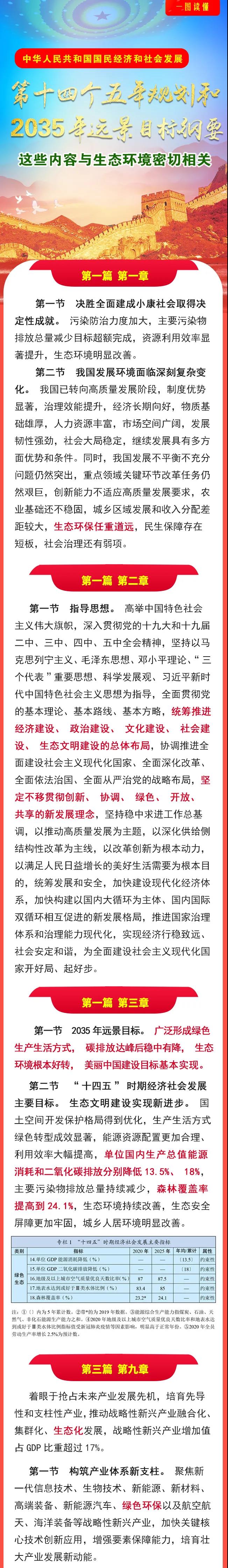 C:\Users\zhaobingbing\Desktop\國(guó)測(cè)\1.jpg