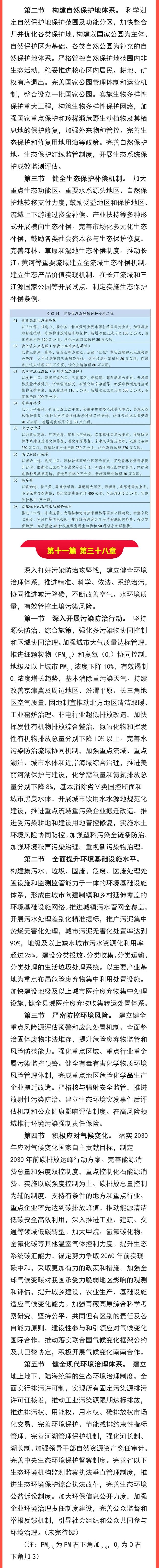 C:\Users\zhaobingbing\Desktop\國(guó)測(cè)\6.jpg