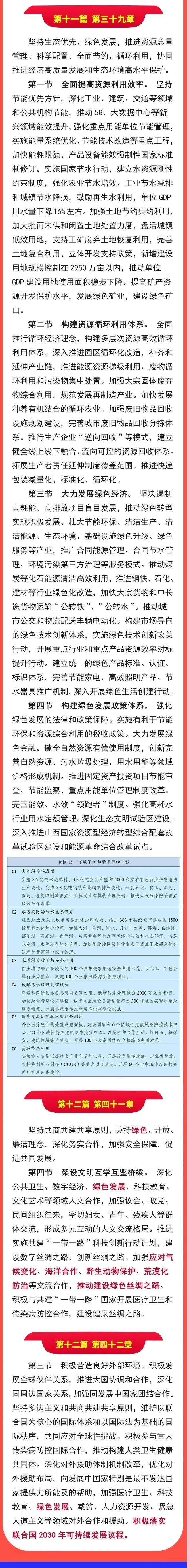 C:\Users\zhaobingbing\Desktop\國(guó)測(cè)\7.jpg